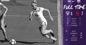 K-State Soccer Falls to Oklahoma on Sunday
