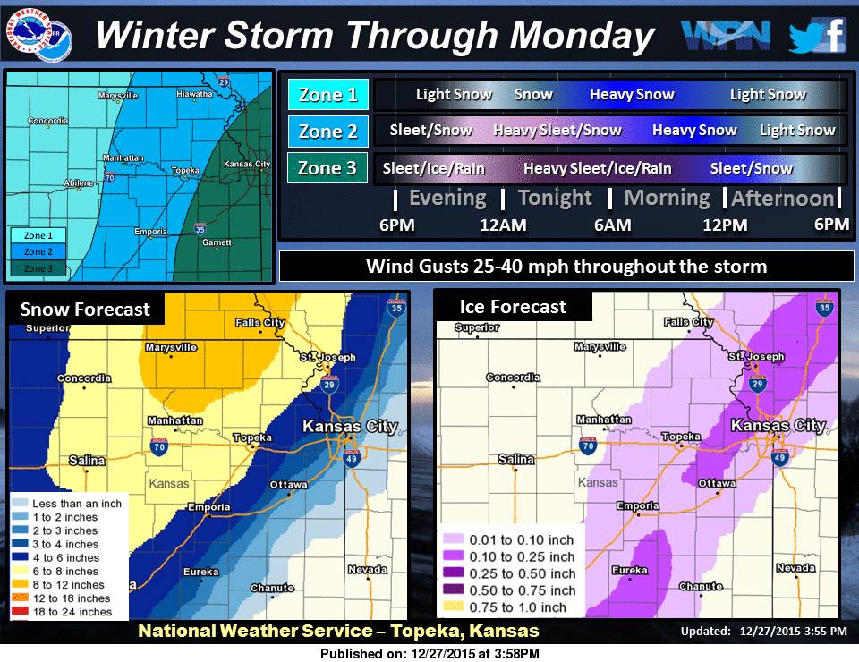 Winter Storm remains on track to blanket area with snow - News Radio KMAN