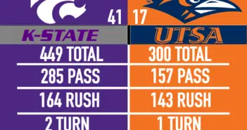 Wildcats Sprint Past Roadrunners 41-17