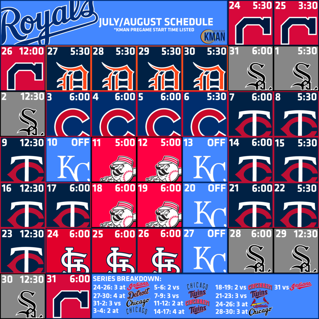 Royals baseball returns this week, new pregame show added to lineup - News Radio KMAN