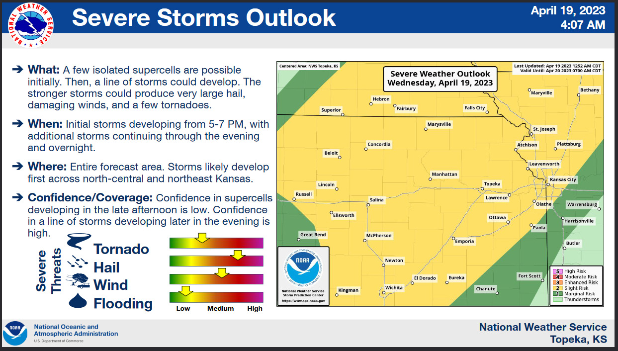 Severe Storms Possible Wednesday Afternoon Evening News Radio Kman
