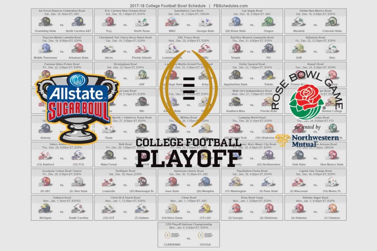 College Football Bowl Game Schedule 2023 24 Printable Online
