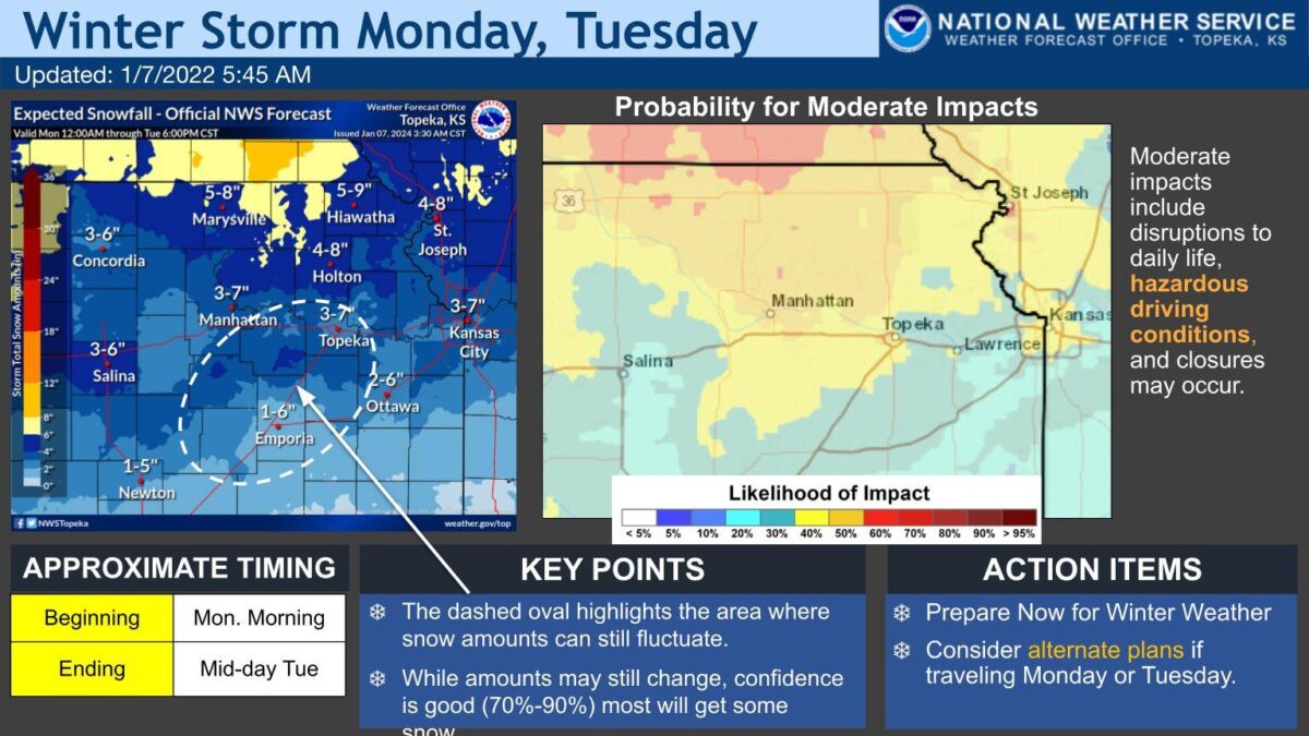 Winter Storm Warning issued for Manhattan area Monday and Tuesday ...