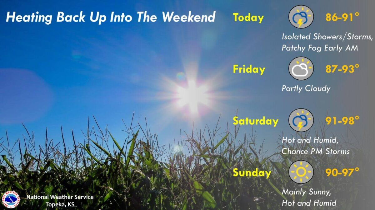 Hot weather and possible weekend storms on the horizon – B104.7 ...
