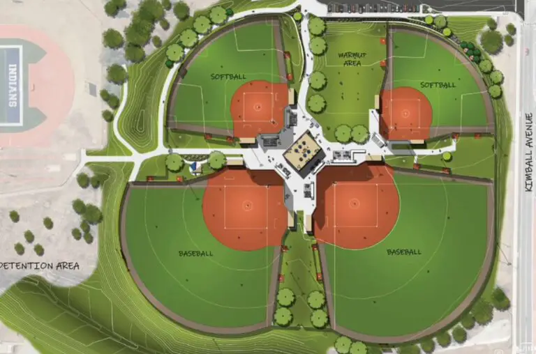 City approves $500k naming rights for CiCo ballfields