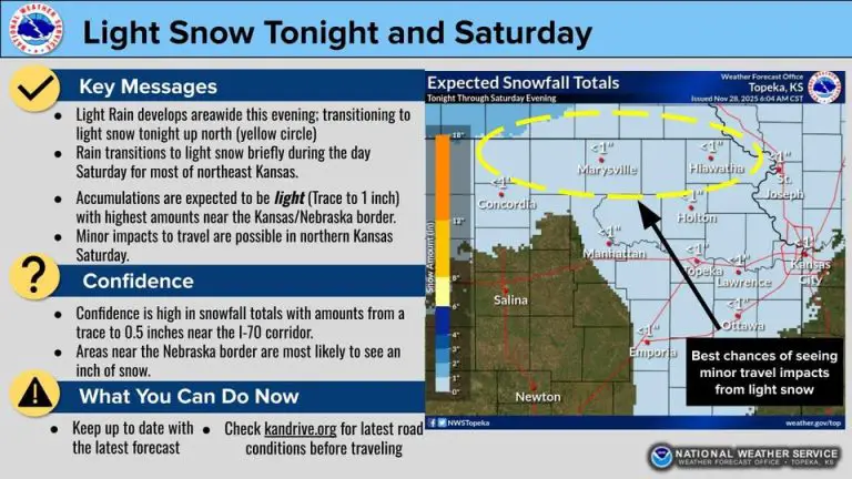 Light snow possible this weekend with single-digit wind chills Sunday