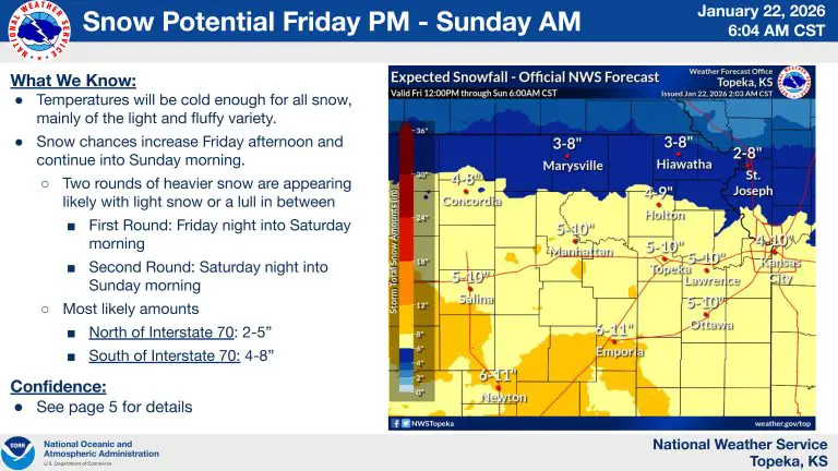 Forecasters warn of accumulating snow, dangerous cold this weekend