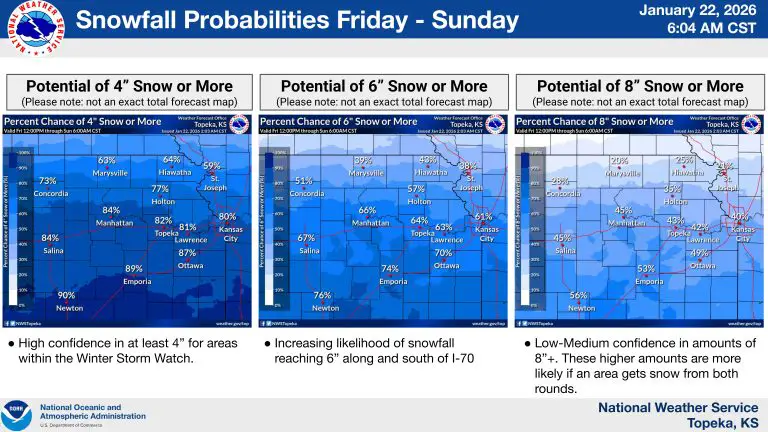 Update: Winter storm warning issued for much of Kansas