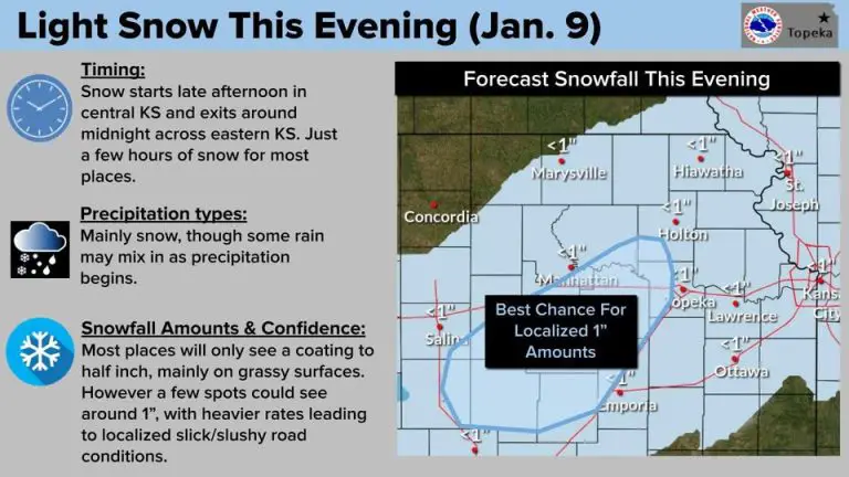 Light snow expected this evening, with isolated slick spots possible