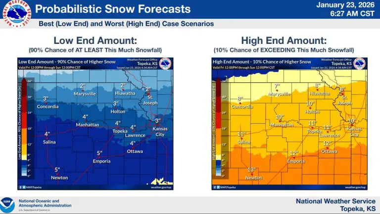 6 to 8 inches of snow possible in Manhattan as winter storm moves in